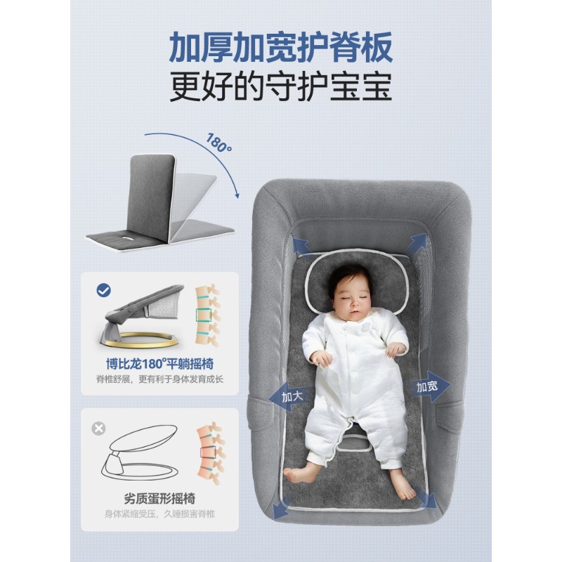 Produits pour bébé, grande tou - Baby Products Brands avis et prix
