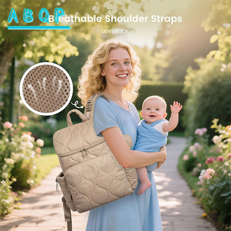 Sac à dos pour couches de marq - Baby Products Brands avis et prix